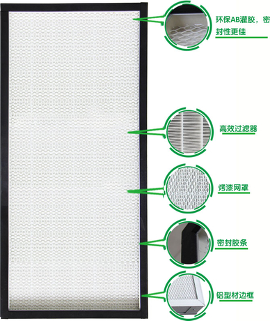 过滤器说明.jpg