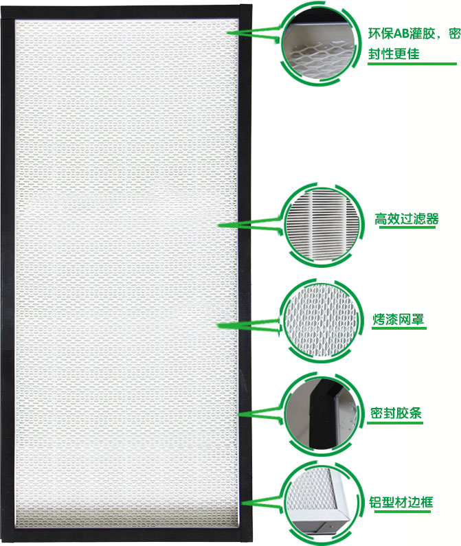 过滤器说明.jpg