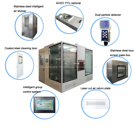 Modular cleanroom.jpg