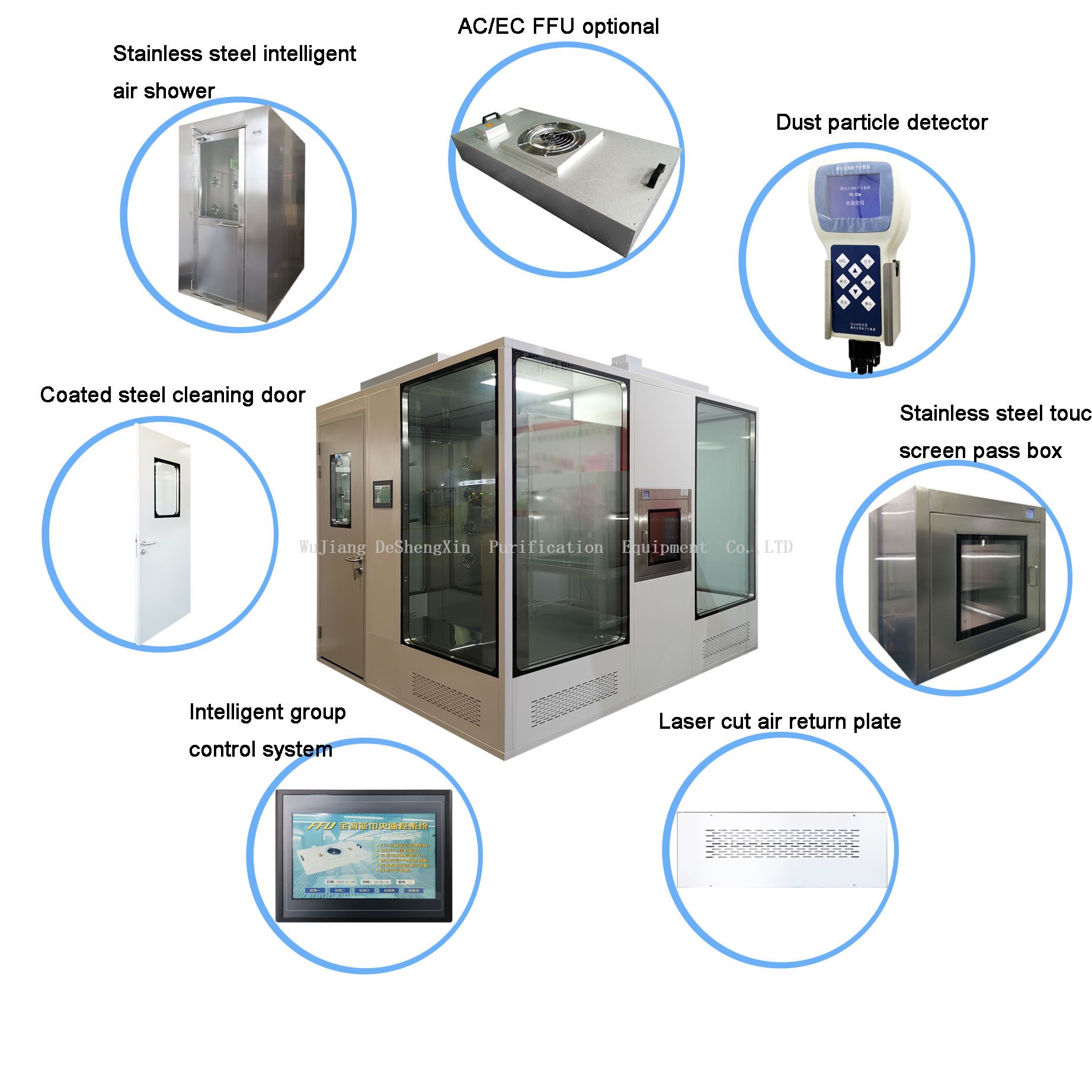 Modular cleanroom.jpg