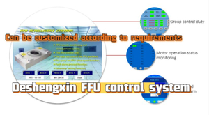 DESHENGXIN DC FFU控制器 