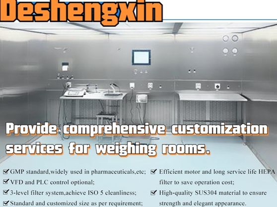 Provide comprehensive customization services for weighing rooms.jpg